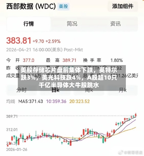 美股存储芯片盘前集体下跌，英特尔跌3%，美光科技跌4%，A股超10只千亿半导体大牛股跳水