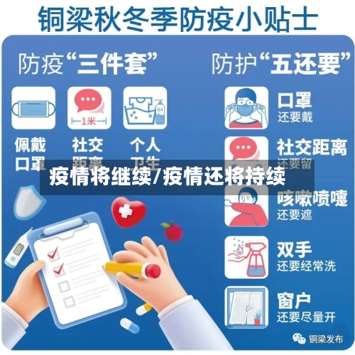 疫情将继续/疫情还将持续-第3张图片