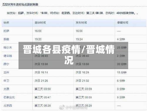 晋城各县疫情/晋城情况