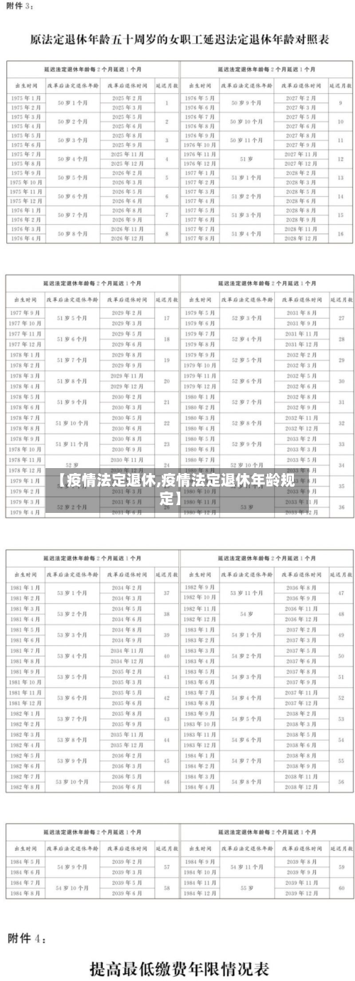 【疫情法定退休,疫情法定退休年龄规定】