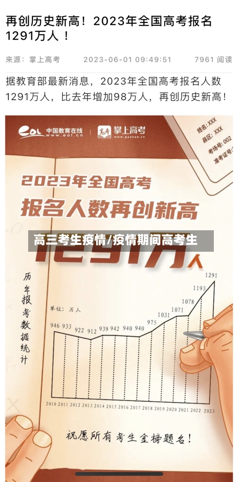 高三考生疫情/疫情期间高考生-第2张图片
