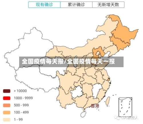 全国疫情每天报/全国疫情每天一报-第2张图片