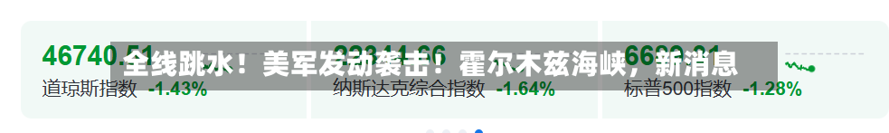 全线跳水！美军发动袭击！霍尔木兹海峡，新消息-第2张图片