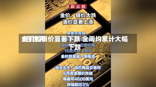 5日世界金价和银价显著下跌 全周均累计大幅下跌-第2张图片