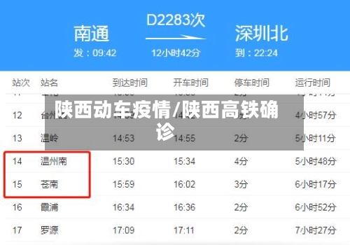 陕西动车疫情/陕西高铁确诊