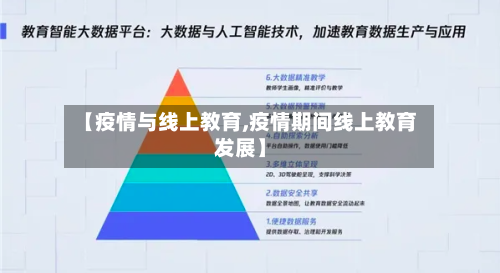 【疫情与线上教育,疫情期间线上教育发展】