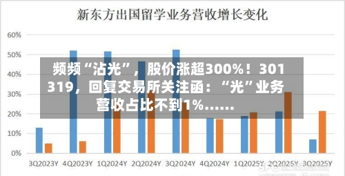 频频“沾光	”，股价涨超300%！301319	，回复交易所关注函：“光”业务营收占比不到1%……-第2张图片
