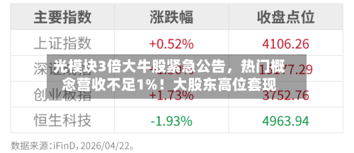 光模块3倍大牛股紧急公告，热门概念营收不足1%！大股东高位套现-第2张图片
