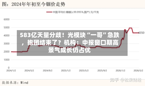 583亿天量分歧！光模块“一哥”急跌	，抱团结束了？机构：中报窗口期高景气成长仍占优-第2张图片