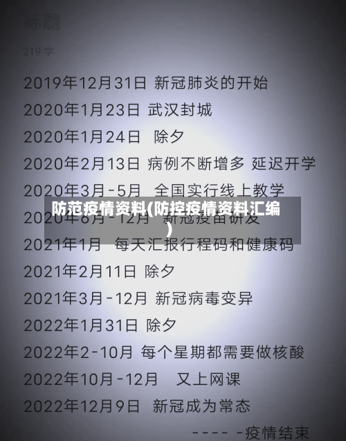 防范疫情资料(防控疫情资料汇编)