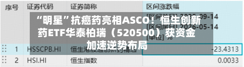 “明星”抗癌药亮相ASCO！恒生创新药ETF华泰柏瑞（520500）获资金加速逆势布局-第3张图片