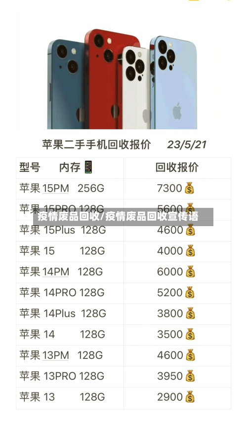 疫情废品回收/疫情废品回收宣传语