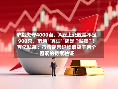 沪指失守4000点，A股上涨股票不足900只	，市场“真调	”还是“假摔”？百亿私募：行情能否延续取决于两个因素的持续验证-第2张图片