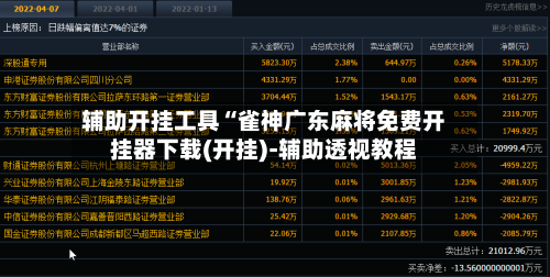 辅助开挂工具“雀神广东麻将免费开挂器下载(开挂)-辅助透视教程-第2张图片