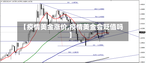 【疫情美金涨价,疫情美金会贬值吗】-第2张图片
