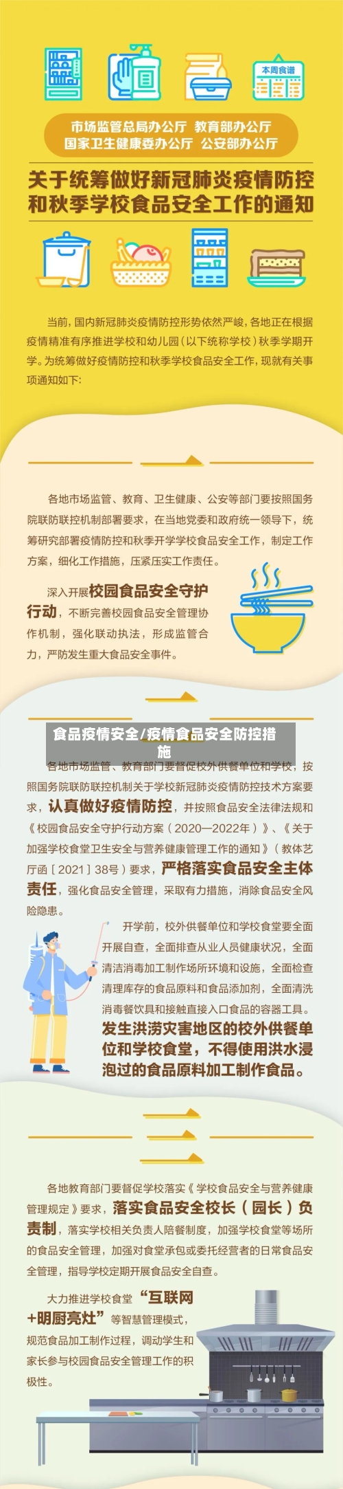 食品疫情安全/疫情食品安全防控措施