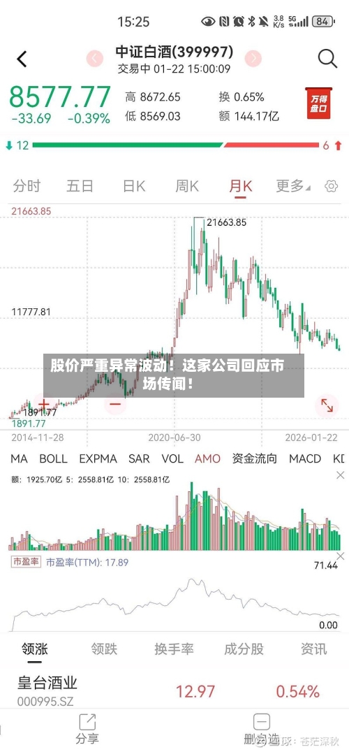 股价严重异常波动！这家公司回应市场传闻！