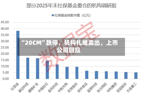 “20CM”跌停	，机构扎堆卖出，上市公司回应-第2张图片