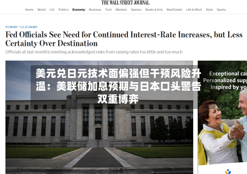 美元兑日元技术面偏强但干预风险升温：美联储加息预期与日本口头警告双重博弈-第3张图片