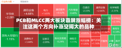 PCB和MLCC两大板块霸屏涨幅榜:关注这两个方向补涨空间大的品种-第2张图片