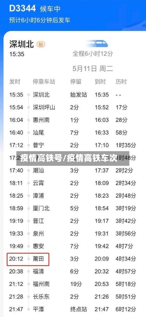 疫情高铁号/疫情高铁车次