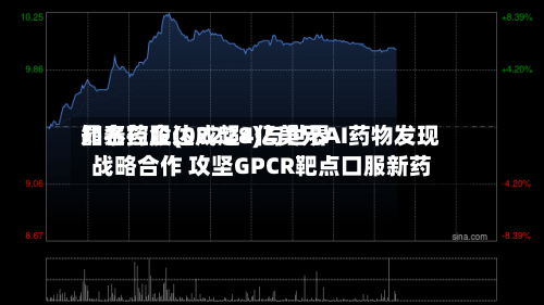 晶泰控股(02228)与世界
知名药企达成超4亿美元AI药物发现战略合作 攻坚GPCR靶点口服新药-第2张图片