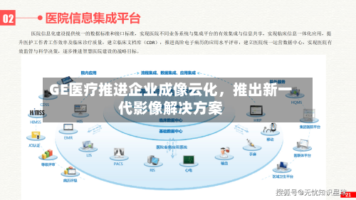 GE医疗推进企业成像云化	，推出新一代影像解决方案-第2张图片