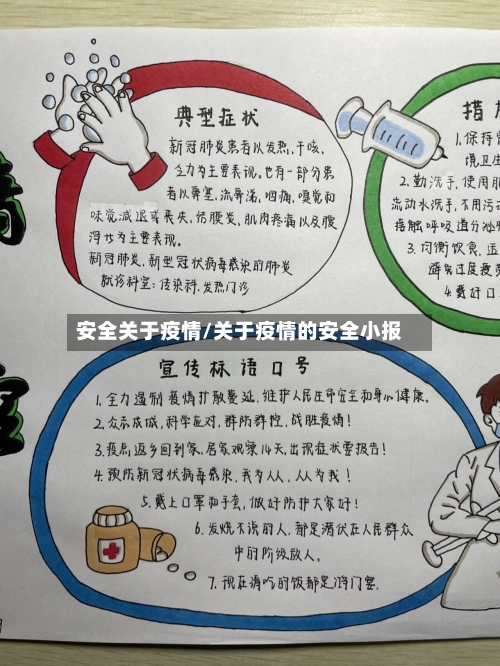 安全关于疫情/关于疫情的安全小报