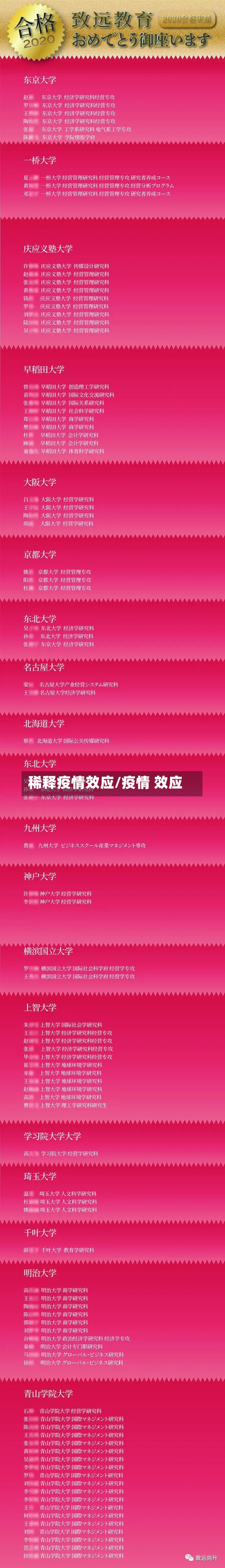 稀释疫情效应/疫情 效应