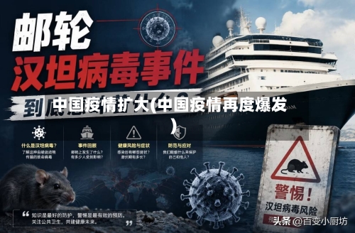 中国疫情扩大(中国疫情再度爆发)