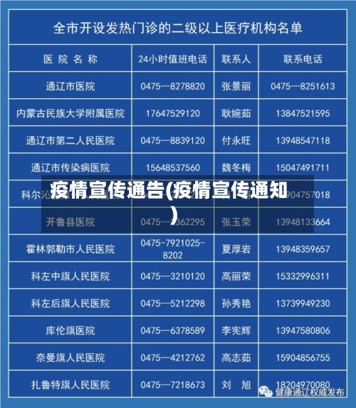 疫情宣传通告(疫情宣传通知)-第2张图片