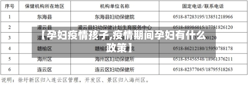 【孕妇疫情孩子,疫情期间孕妇有什么政策】