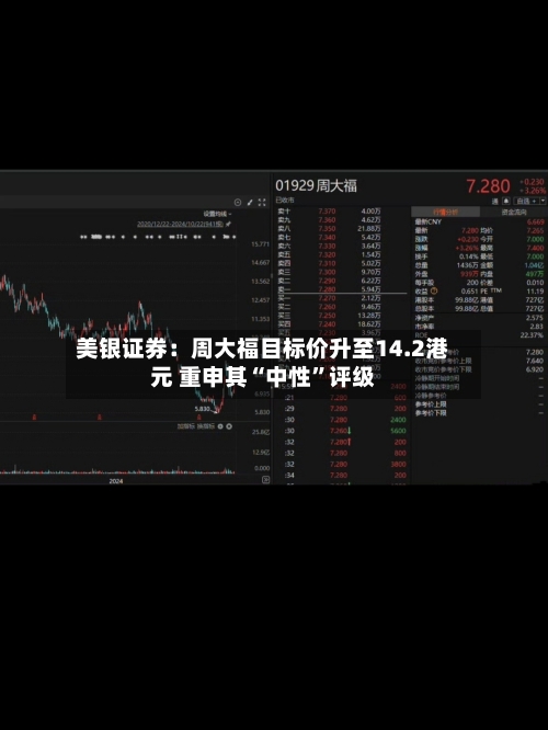 美银证券：周大福目标价升至14.2港元 重申其“中性”评级-第2张图片