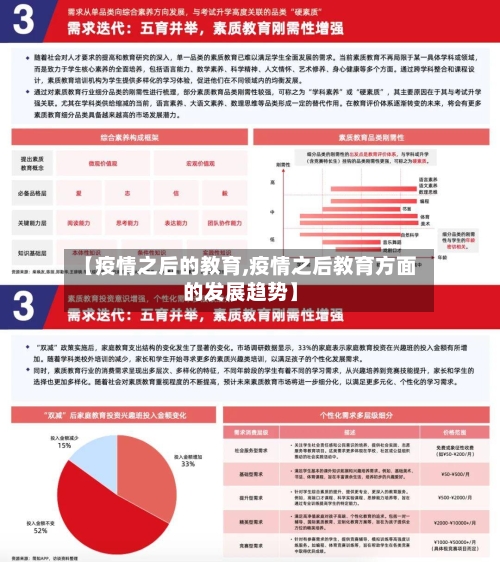 【疫情之后的教育,疫情之后教育方面的发展趋势】-第2张图片
