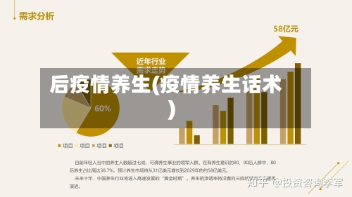 后疫情养生(疫情养生话术)-第2张图片
