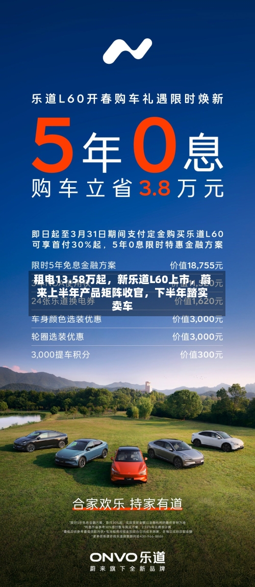 租电13.58万起	，新乐道L60上市，蔚来上半年产品矩阵收官，下半年踏实卖车-第3张图片