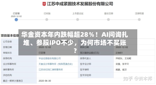 华金资本年内跌幅超28％！AI问询扎堆、参股IPO不少，为何市场不买账？-第3张图片