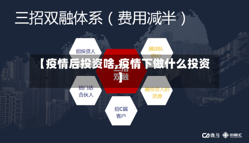 【疫情后投资啥,疫情下做什么投资】