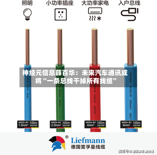 神经元信息薛百华：未来汽车通讯或将“一条总线干掉所有线缆	”-第2张图片