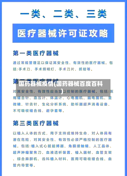 国药器械疫情(国药器械百度百科)