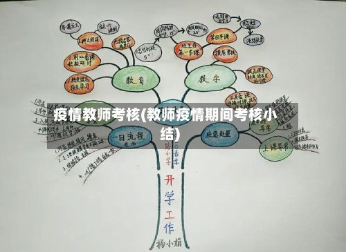 疫情教师考核(教师疫情期间考核小结)
