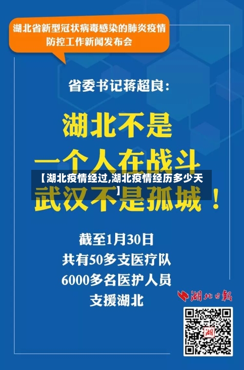 【湖北疫情经过,湖北疫情经历多少天】