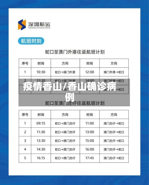 疫情香山/香山确诊病例