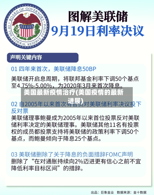 美国最新疫情治疗(美国疫情的最新进展)