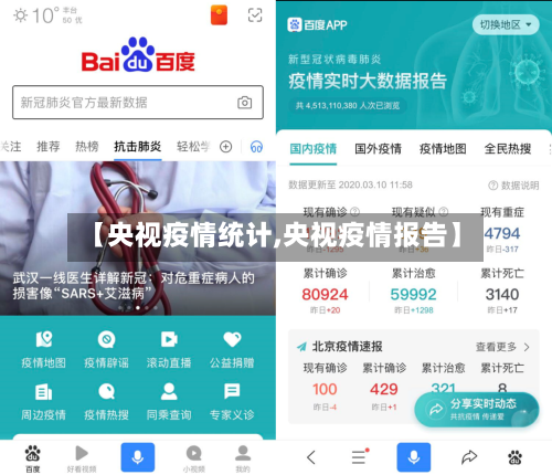 【央视疫情统计,央视疫情报告】-第3张图片