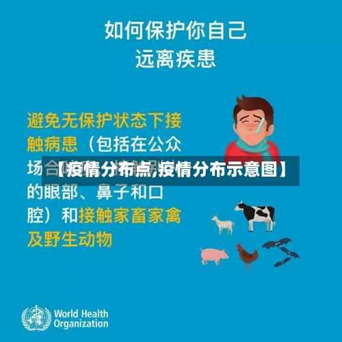【疫情分布点,疫情分布示意图】