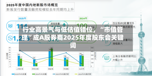 行业高景气与低估值错位，“市值管理”成A股券商2025年度股东会关键词-第3张图片