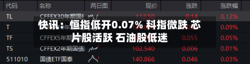 快讯:恒指低开0.07% 科指微跌 芯片股活跃 石油股低迷-第3张图片