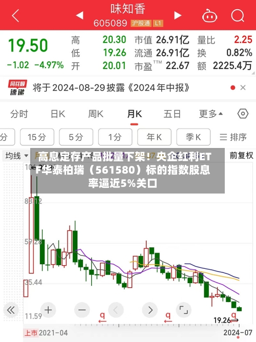 高息定存产品批量下架！央企红利ETF华泰柏瑞（561580）标的指数股息率逼近5%关口