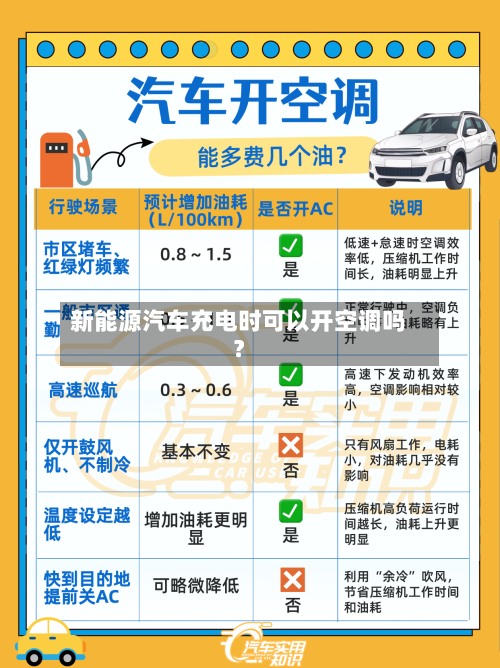 新能源汽车充电时可以开空调吗？-第2张图片